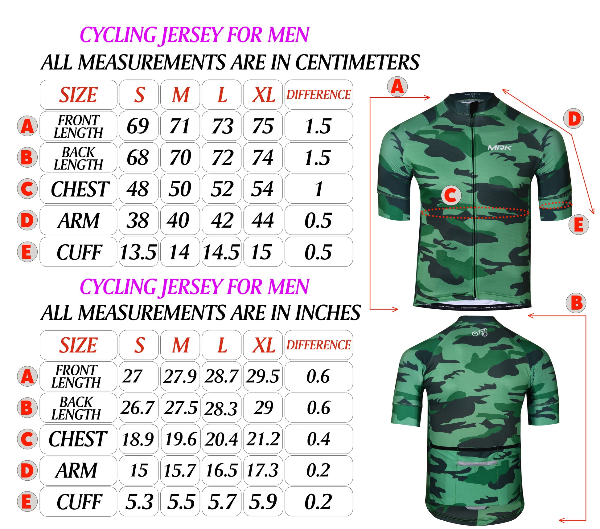 MRK Men's Green Army Camo Cycling Jersey - MRK SPORTS